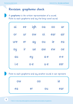 My Letters and Sounds Phonics Practice Pupil Book 10 Activity Page
